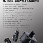 ззакрутка стакселя ns race спецификация